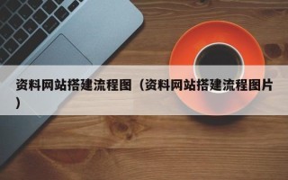 鸡西资料网站搭建流程图（资料网站搭建流程图片）